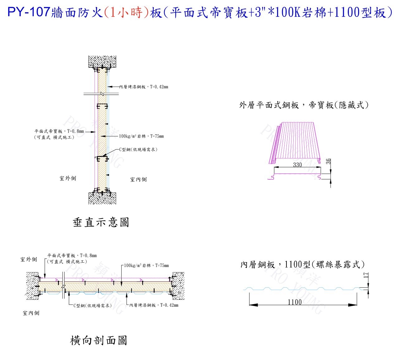 PY-107牆面防火板產品圖片 2