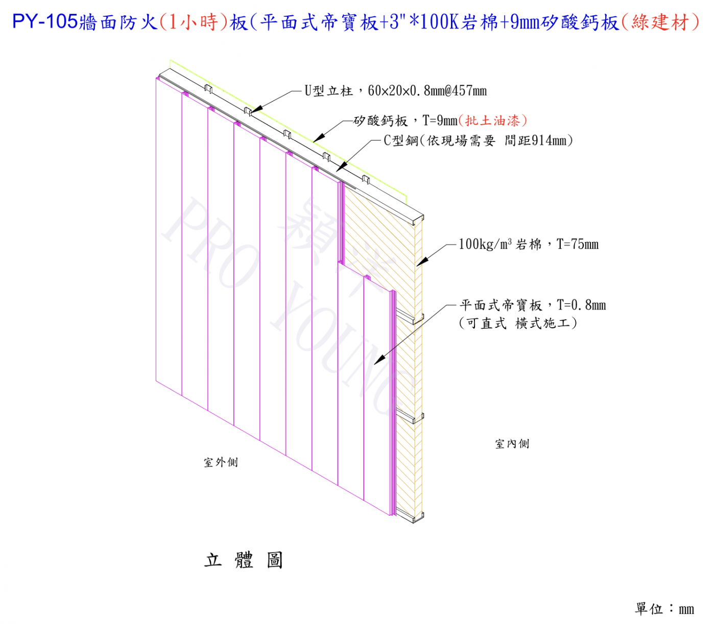 PY-105綠建材牆面防火板產品圖片 1