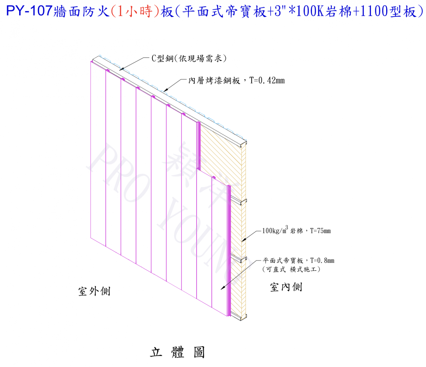 PY-107牆面防火板產品圖片 1