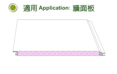 三明治板產品圖片 4